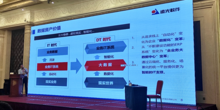 遠光軟件：“智慧財務+”管理體系推動醫(yī)院數(shù)字化轉型