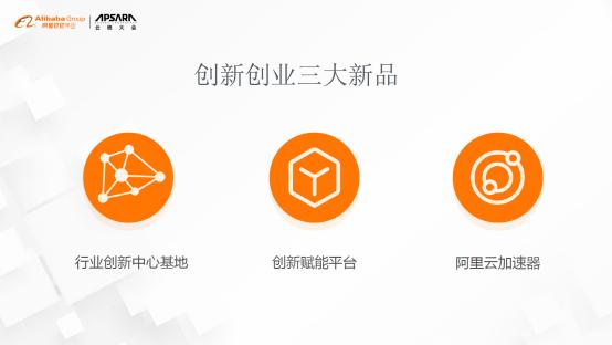 阿里云智能副總裁劉湘雯：產(chǎn)業(yè)鏈加速重構(gòu)，在不確定中尋找確定性