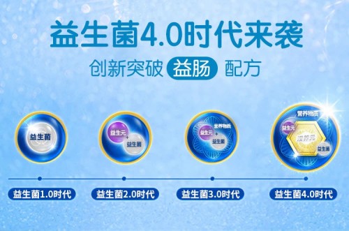 深挖成人益生菌市場，標(biāo)志性產(chǎn)品備受青睞