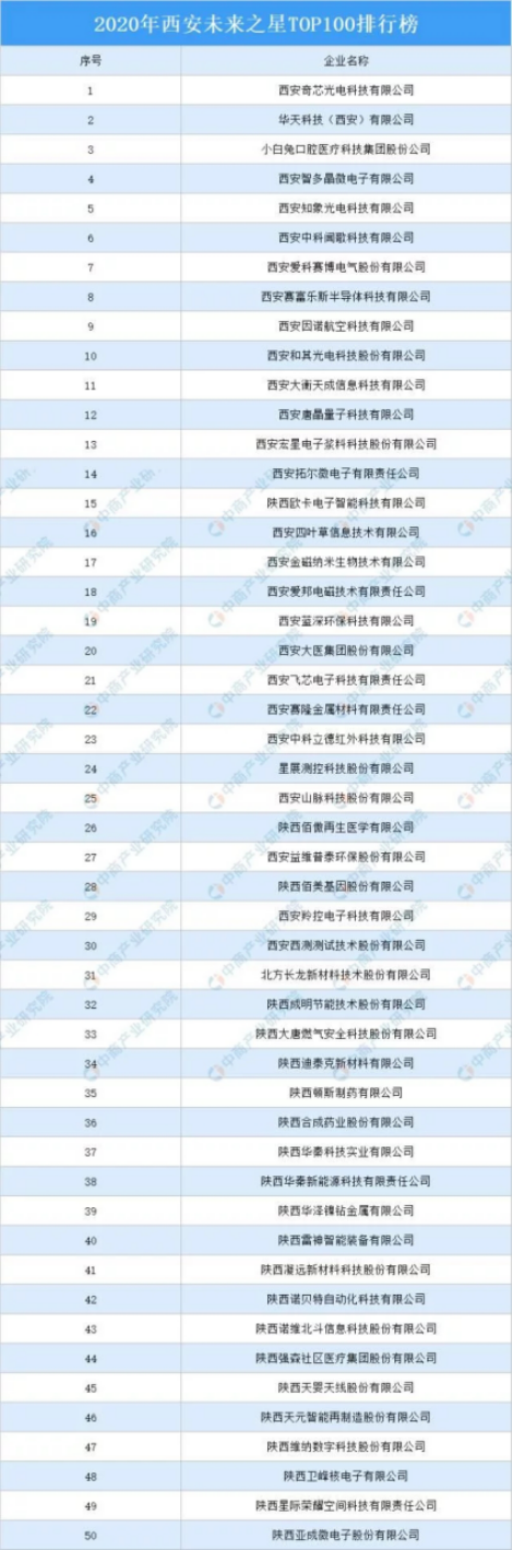 “硬科技”推動發(fā)展，佰付美引領(lǐng)互聯(lián)網(wǎng)加油新時代