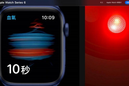 Apple Watch發(fā)布血氧測量功能成亮點，黃汪表示Amazfit「早已搭載」