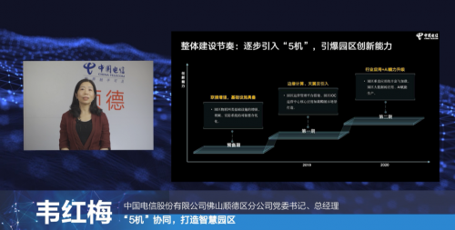 “5機(jī)”協(xié)同，讓智慧園區(qū)成為新藍(lán)海