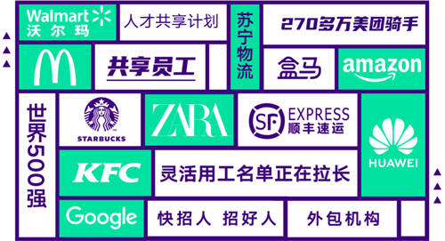 幫世界500強快招人、招好人，青團社如何解決靈活用工痛點？