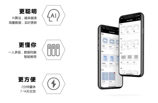 阿里力推犀牛智造背后，細數(shù)那些已漸成氣候的C2M新勢力
