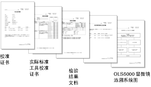 顯微鏡品牌有哪些？哪個(gè)品牌更值得選擇