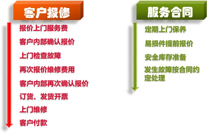 顯微鏡品牌有哪些？哪個(gè)品牌更值得選擇
