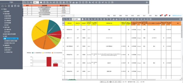 如果某國不讓中國用Excel，除了WPS，還有更好的選擇嗎？