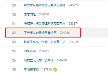 美的空調(diào)旋耀掛機，顛覆傳統(tǒng)制熱模式的冬季空調(diào)