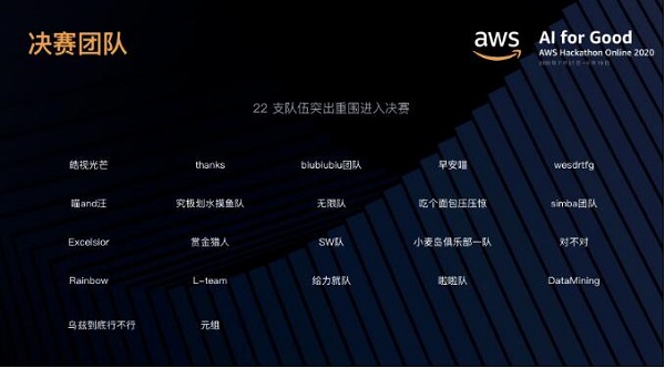 22 個隊伍激烈角逐，AWS 人工智能黑客馬拉松決賽結(jié)果出爐！