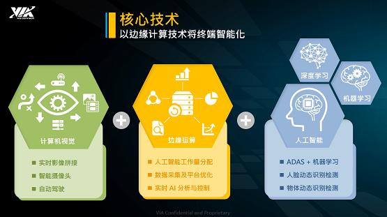 十一來臨，誰說智能叉車技術(shù)中沒有愛國行為？