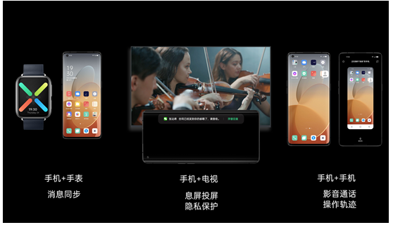 ColorOS 11正式發(fā)布，引領個性化新玩法，安全更流暢