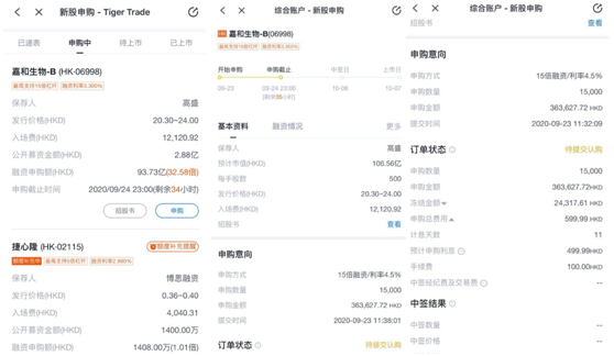 嘉和生物沖刺港交所今起招股，老證虎券打新通道已開啟
