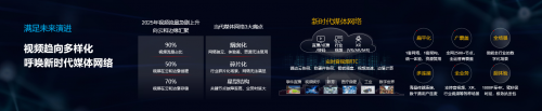華為云張宇昕：技術(shù)創(chuàng)新助力跨越鴻溝，加速智能升級(jí)