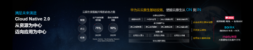 華為云張宇昕：技術(shù)創(chuàng)新助力跨越鴻溝，加速智能升級(jí)