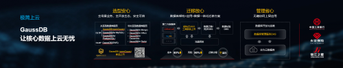 華為云張宇昕：技術(shù)創(chuàng)新助力跨越鴻溝，加速智能升級(jí)