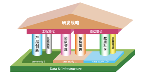 msup與IEEE TEMS達(dá)成戰(zhàn)略合作，攜手共建產(chǎn)業(yè)地圖升級(jí)
