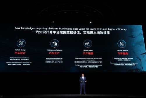 中國一汽基于華為云知識(shí)計(jì)算，將“人找知識(shí)”變“知識(shí)找人”