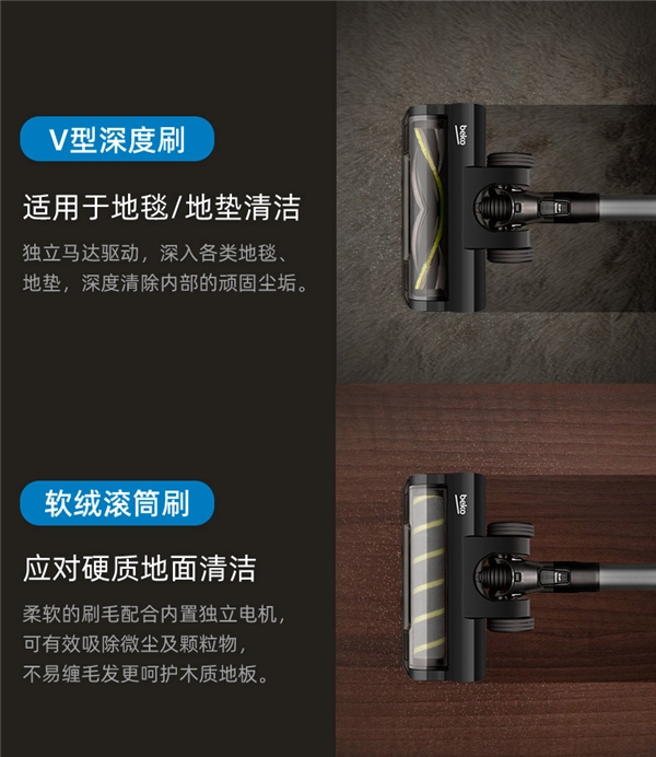 Beko倍科吸塵器全新上市，全方位守護(hù)你的家居幸福