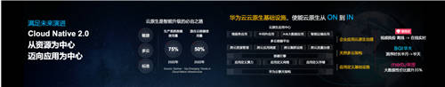 華為云：以創(chuàng)新跨越技術(shù)鴻溝，讓技術(shù)普惠千行百業(yè)