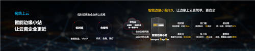 華為云：以創(chuàng)新跨越技術(shù)鴻溝，讓技術(shù)普惠千行百業(yè)