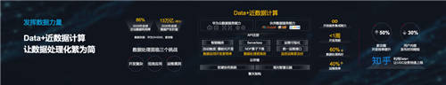 華為云：以創(chuàng)新跨越技術(shù)鴻溝，讓技術(shù)普惠千行百業(yè)