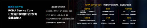華為云：以創(chuàng)新跨越技術(shù)鴻溝，讓技術(shù)普惠千行百業(yè)