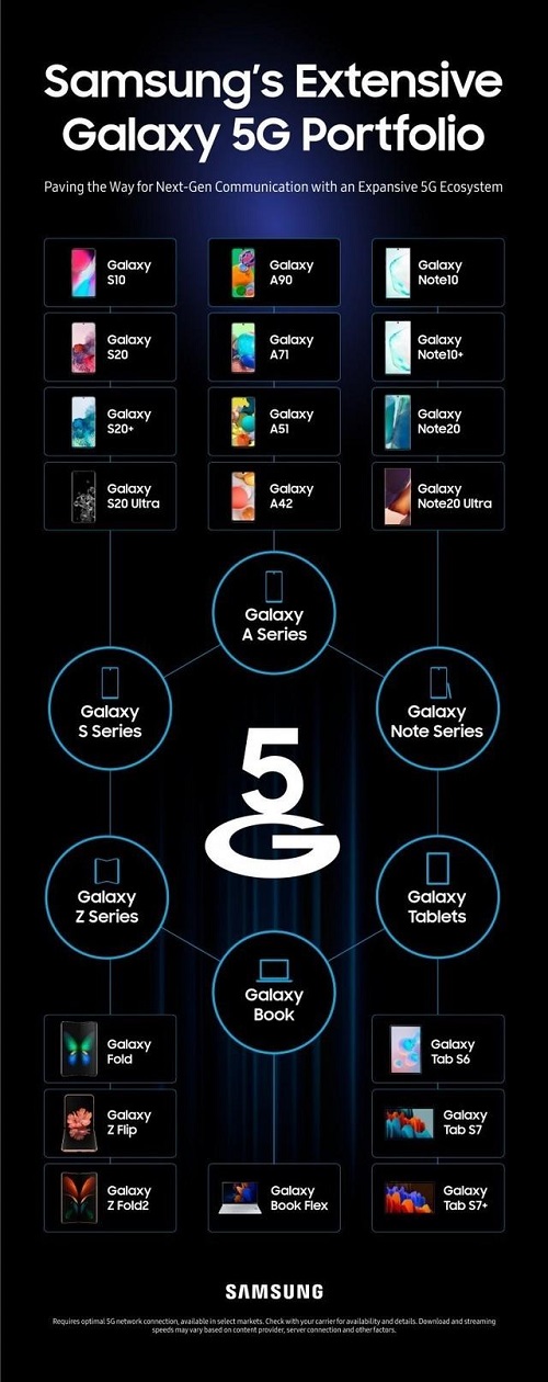 顏值與實(shí)力兼具，三星Galaxy Note20系列值得入手