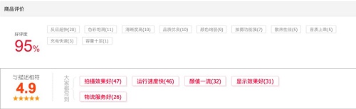 三星Galaxy Note20系列首批用戶評(píng)價(jià)出爐，表現(xiàn)全面、口碑出眾