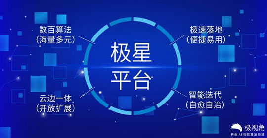 極視角重磅推出“極星平臺(tái)”，助力人工智能應(yīng)用落地
