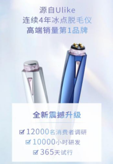 Ulike雙子星美眼儀新品首發(fā)即刷爆，為什么它自帶吸引力？