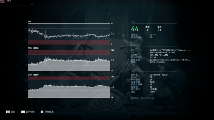 AMD YES！雷神911黑武士 Ryzen 評(píng)測
