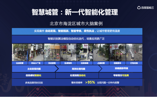 AIIA 2020人工智能開發(fā)者大會召開，百度副總裁劉雅雯：AI將深入變革千行萬業(yè)