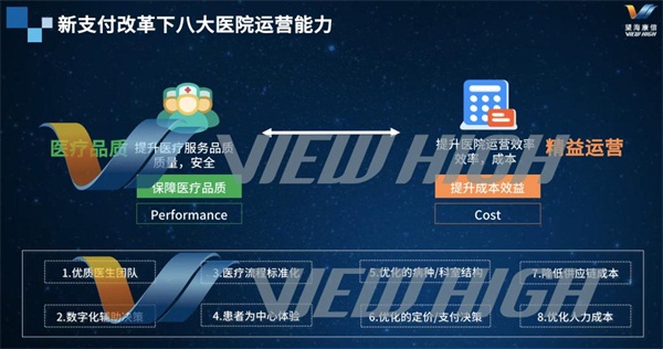 CHCC2020：公立醫(yī)院如何智慧運營？科技賦能公立醫(yī)院精益運營變革