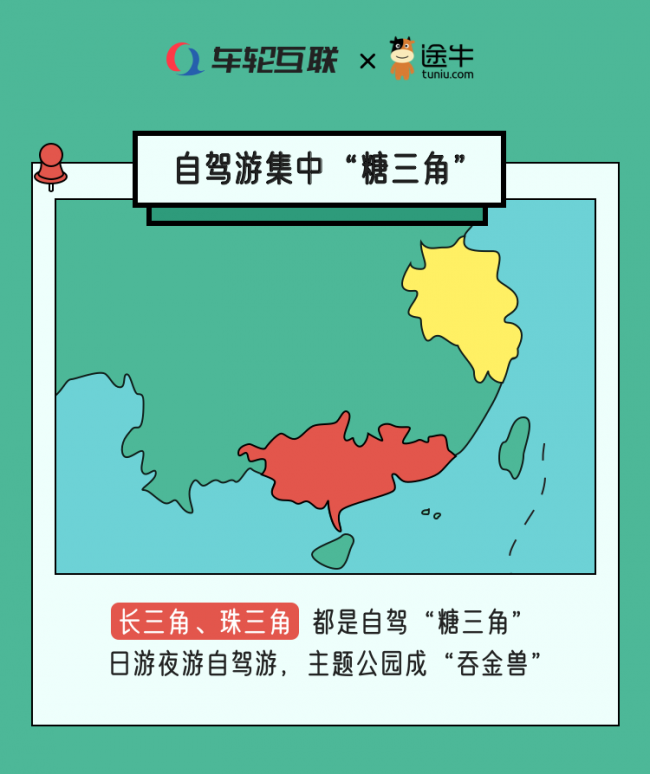 車輪互聯(lián)&途牛聯(lián)合發(fā)布《2020疫后自駕游報(bào)告》 健康自駕火爆國慶