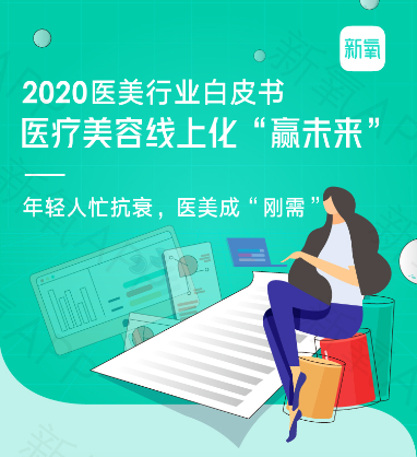 牙疼不是病，14歲開始“入坑”口腔消費是正?，F(xiàn)象