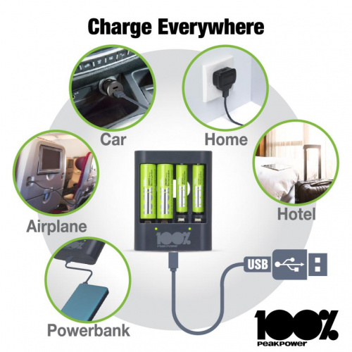 超霸電池新杰作！100%必霸游戲電池助你縱橫競技場
