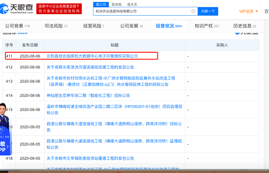 虛火過(guò)旺，電子簽名行業(yè)能跑出獨(dú)角獸嗎？