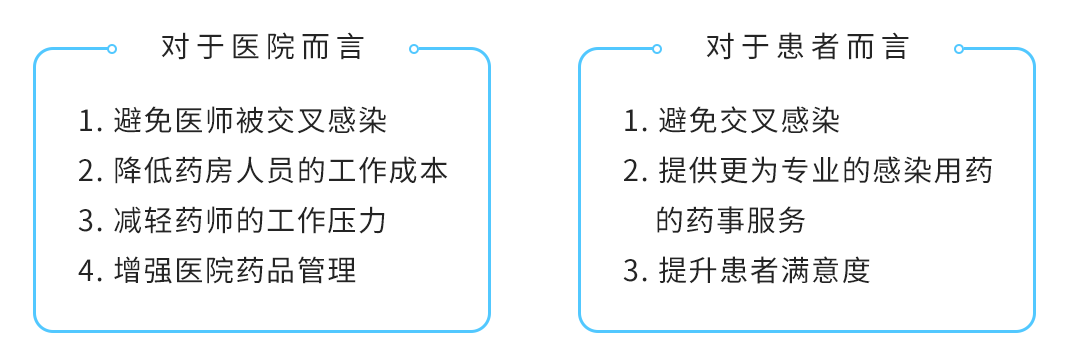 貼心！巨米智能已成功為這些醫(yī)院提供24小時無人藥房設備服務