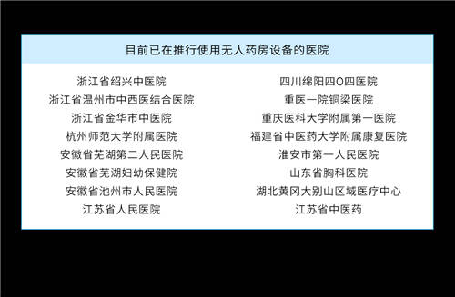 貼心！巨米智能已成功為這些醫(yī)院提供24小時無人藥房設備服務
