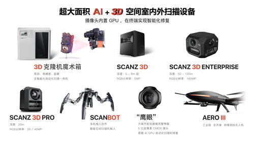 數(shù)字孿生應(yīng)用爆發(fā)，康云科技如何克隆地球？