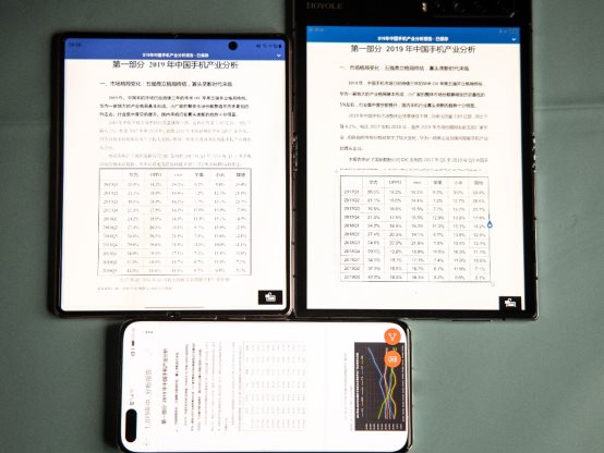 技術(shù)新貴和行業(yè)霸主的對決，三星Z Fold 2和柔宇FlexPai 2對比評測
