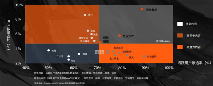 坐擁抖音粉絲破千萬，帶貨達(dá)人陳意禮憑什么？