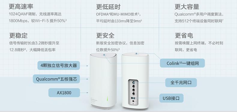 360路由與京東智聯(lián)云強(qiáng)強(qiáng)聯(lián)手，發(fā)布新款無線寶WiFi6路由器