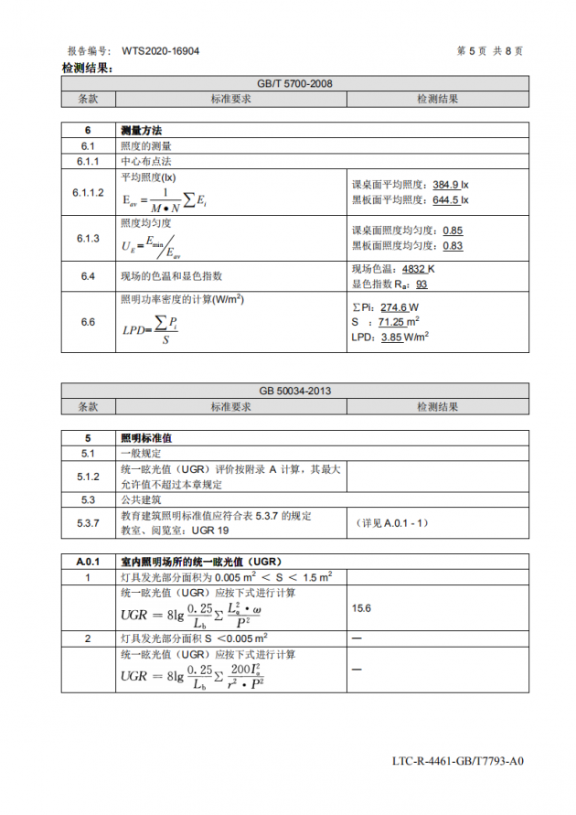雷士照明解決方案入選《兒童青少年健康光環(huán)境綜合指導意見》