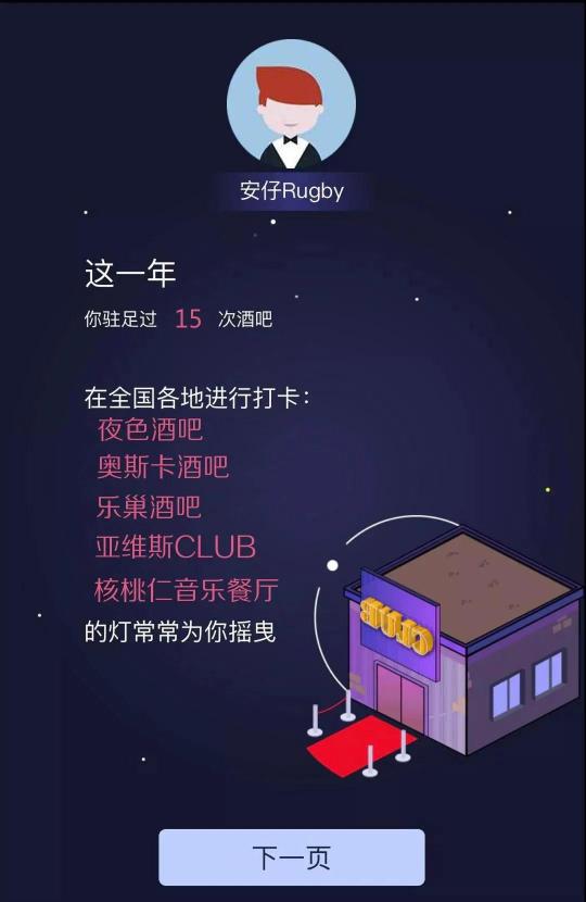 營業(yè)額5億+，這支60人的創(chuàng)業(yè)團隊是“夜京城”背后的操盤者