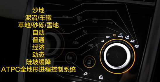 從發(fā)現(xiàn)神行到發(fā)現(xiàn)運(yùn)動(dòng)版的接力，絕不辜負(fù)你的期待