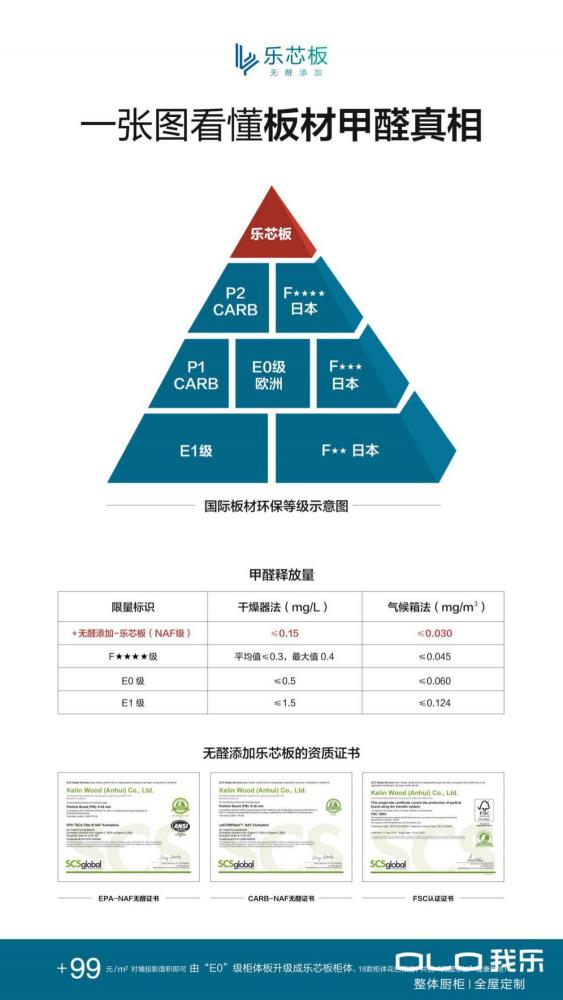 全屋定制比較好的品牌有哪些？不瞞大家，本人力薦這一家