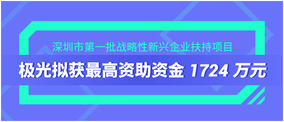 極光擬獲深圳市第一批戰(zhàn)略性新興產(chǎn)業(yè)發(fā)展專項(xiàng)扶持資金1724萬元