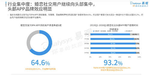 世紀(jì)佳緣全面發(fā)力視頻相親，推進(jìn)婚戀到婚禮產(chǎn)業(yè)鏈探索