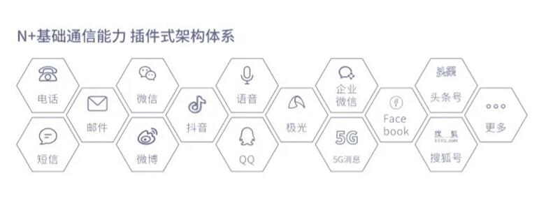 即信Fintech智研中心：ICC精準(zhǔn)營銷貼片 城商行撬動零售市場的支點(diǎn)